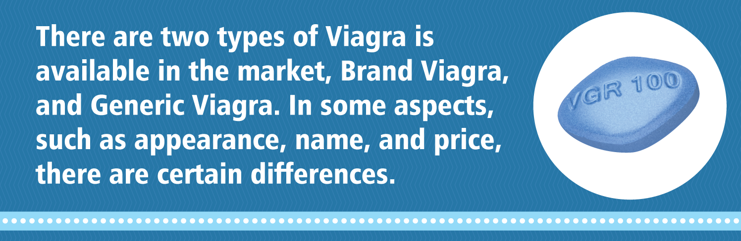 Brand and Generic Viagra